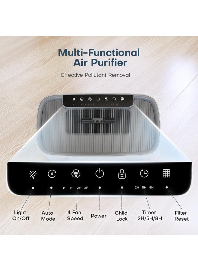 ibsun Air Purifiers for 60㎡ Large Room, with PM2.5 Air Quality Display, 22dB Sleep Mode, Aromatherapy,ZY3866 HEPA Filter - Image 3